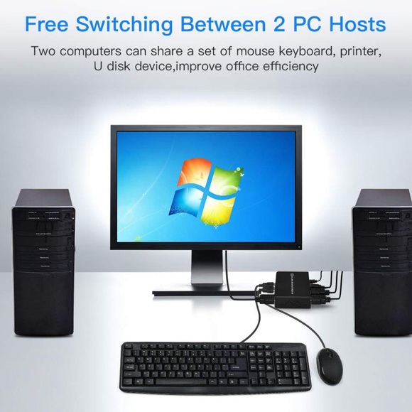 4K 2X1 HDMI USB KVM Switch 2 Port HDMI KVM Selector for 2 Computer Sharing New - Picture 9 of 15